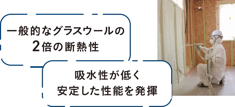 一般的なグラスウールの2倍の断熱性／吸水性が低く安定した性能を発揮