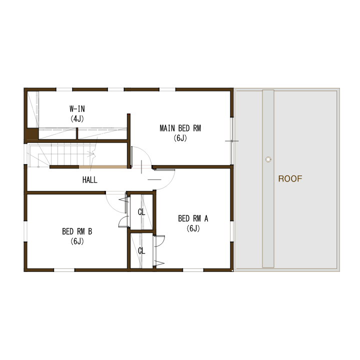 の間取り図 2F